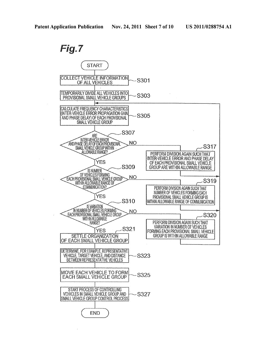 VEHICLE GROUP CONTROL METHOD AND VEHICLE - diagram, schematic, and image 08