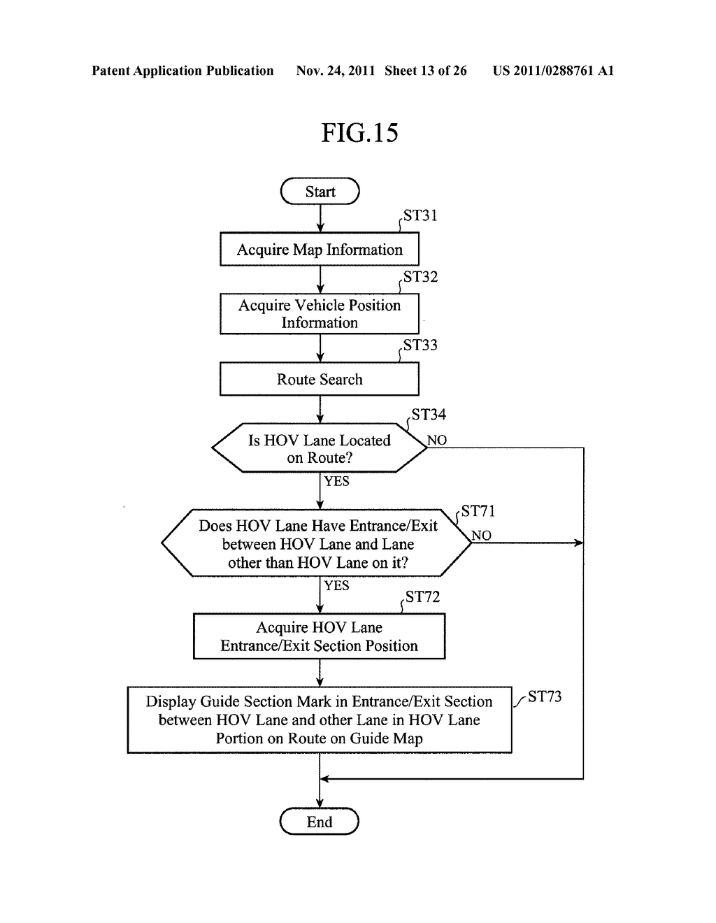 Navigation system - diagram, schematic, and image 14