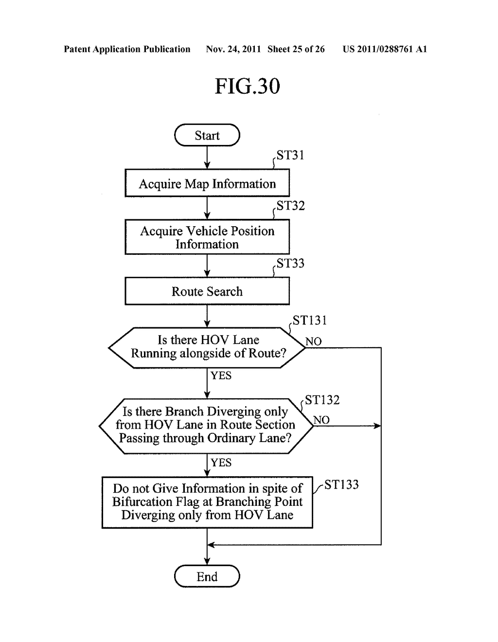 Navigation system - diagram, schematic, and image 26