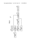 NAVIGATION DEVICE, NAVIGATION METHOD, NAVIGATION PROGRAM, AND RECORDING     MEDIUM diagram and image