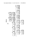 NAVIGATION DEVICE, NAVIGATION METHOD, NAVIGATION PROGRAM, AND RECORDING     MEDIUM diagram and image