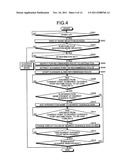 NAVIGATION DEVICE, NAVIGATION METHOD, NAVIGATION PROGRAM, AND RECORDING     MEDIUM diagram and image