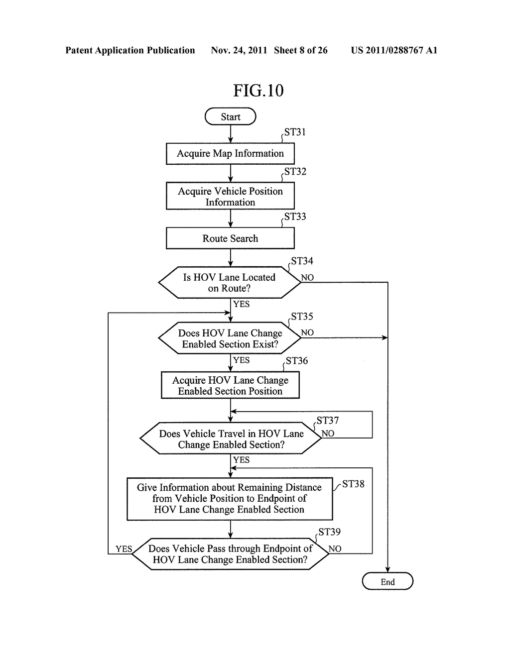 Navigation system - diagram, schematic, and image 09