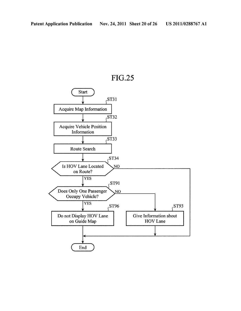 Navigation system - diagram, schematic, and image 21