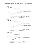 CURRENT POSITION DETECTOR FOR VEHICLE diagram and image