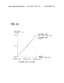 CURRENT POSITION DETECTOR FOR VEHICLE diagram and image