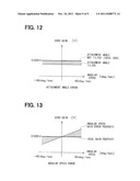 CURRENT POSITION DETECTOR FOR VEHICLE diagram and image