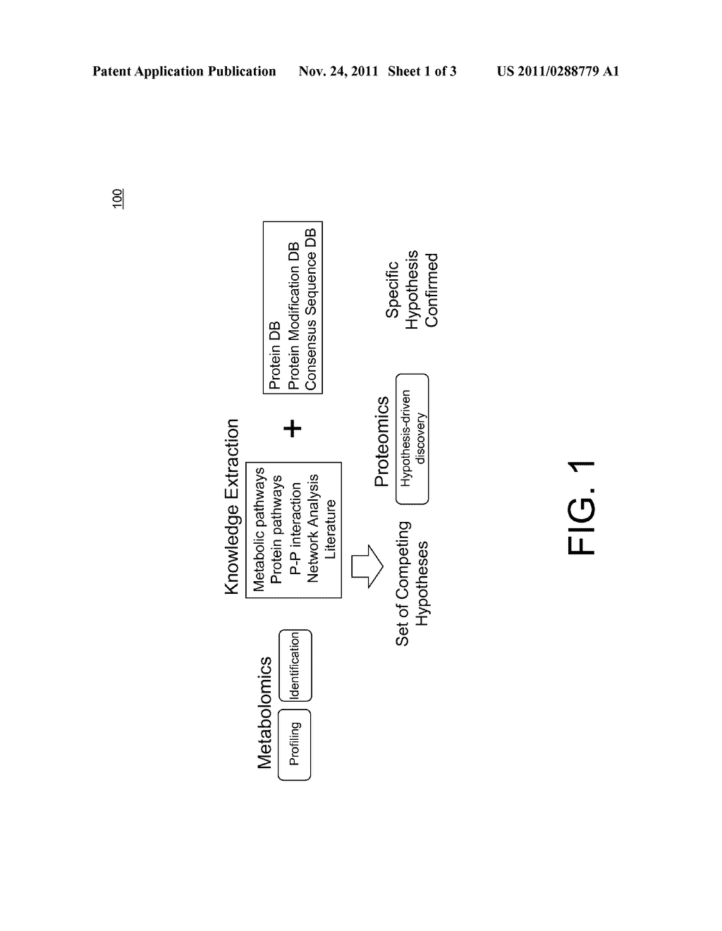 SYSTEM AND METHOD OF DATA-DEPENDENT ACQUISITION BY MASS SPECTROMETRY - diagram, schematic, and image 02