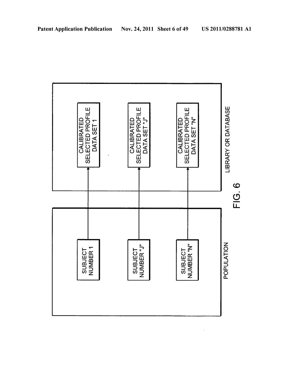 SYSTEMS AND METHODS FOR CHARACTERIZING A BIOLOGICAL CONDITION OR AGENT     USING SELECTED GENE EXPRESSION PROFILES - diagram, schematic, and image 07