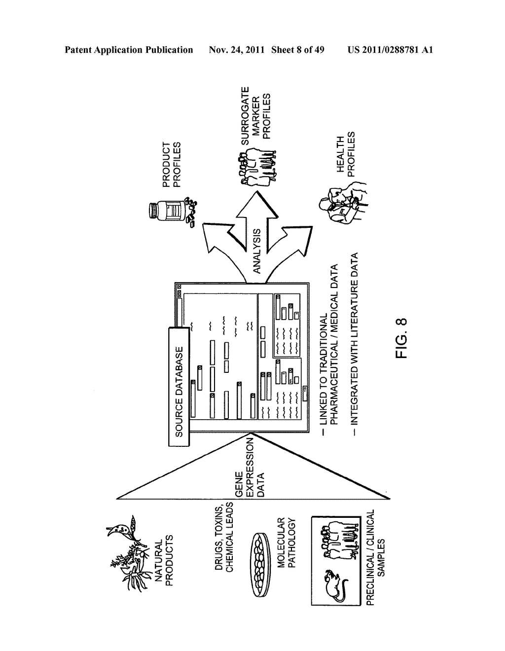 SYSTEMS AND METHODS FOR CHARACTERIZING A BIOLOGICAL CONDITION OR AGENT     USING SELECTED GENE EXPRESSION PROFILES - diagram, schematic, and image 09