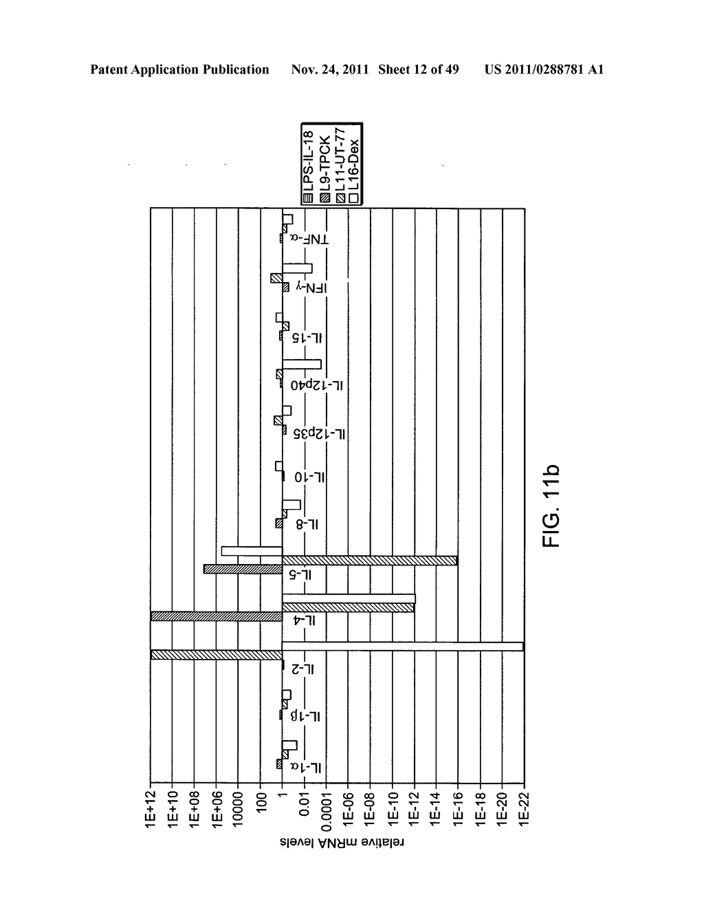 SYSTEMS AND METHODS FOR CHARACTERIZING A BIOLOGICAL CONDITION OR AGENT     USING SELECTED GENE EXPRESSION PROFILES - diagram, schematic, and image 13