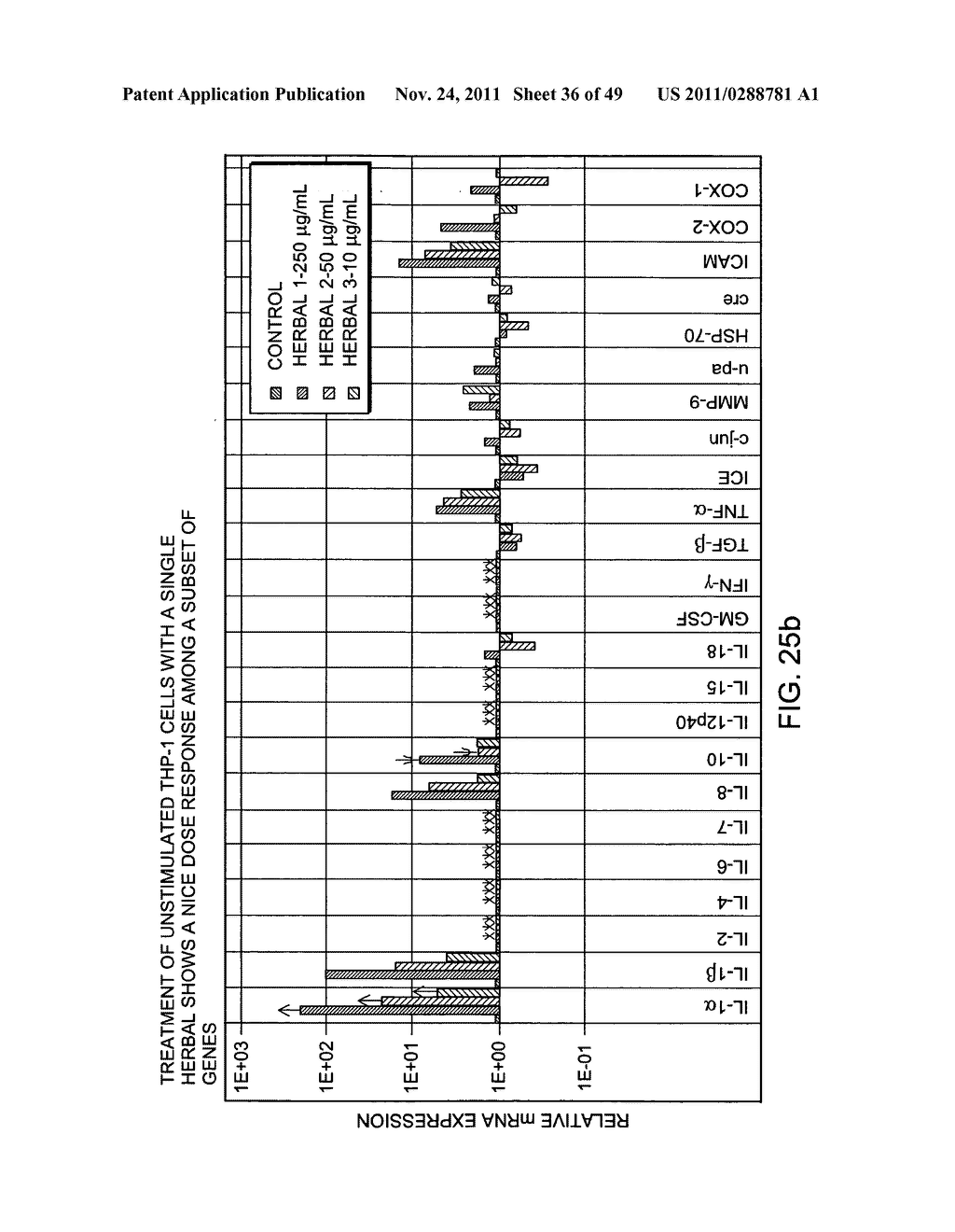 SYSTEMS AND METHODS FOR CHARACTERIZING A BIOLOGICAL CONDITION OR AGENT     USING SELECTED GENE EXPRESSION PROFILES - diagram, schematic, and image 37