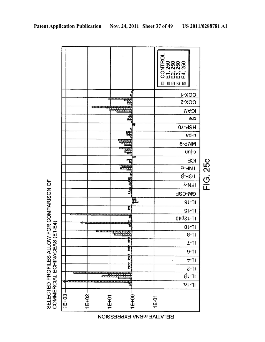 SYSTEMS AND METHODS FOR CHARACTERIZING A BIOLOGICAL CONDITION OR AGENT     USING SELECTED GENE EXPRESSION PROFILES - diagram, schematic, and image 38