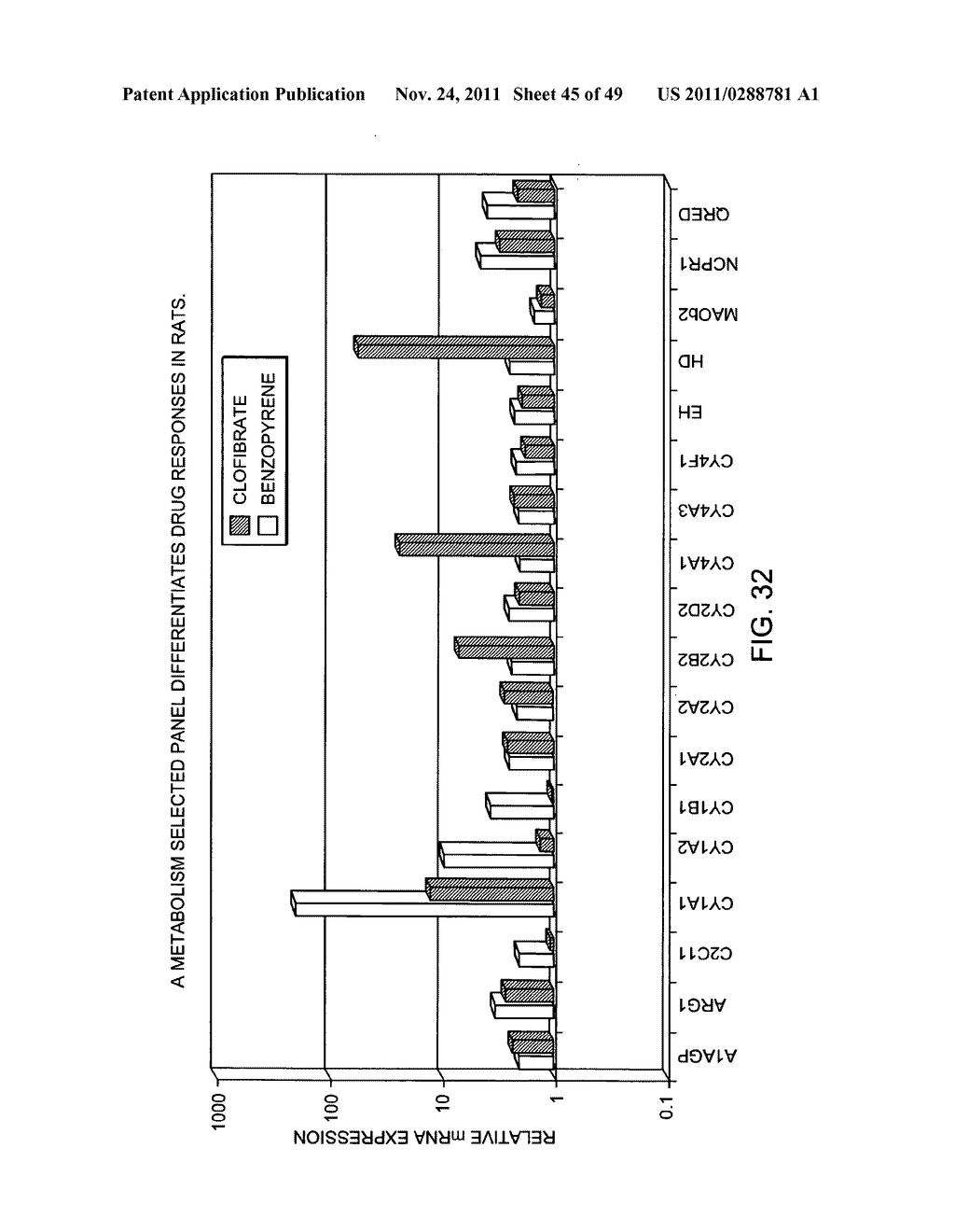 SYSTEMS AND METHODS FOR CHARACTERIZING A BIOLOGICAL CONDITION OR AGENT     USING SELECTED GENE EXPRESSION PROFILES - diagram, schematic, and image 46