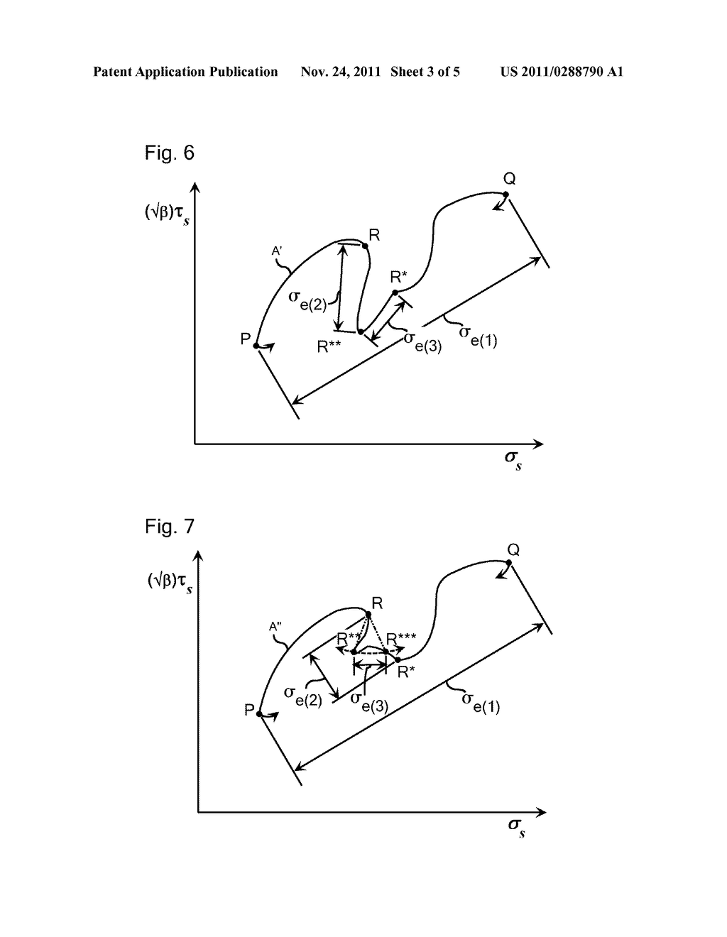 Path-Dependent Cycle Counting And Multi-Axial Fatigue Evaluation Of     Engineering Structures - diagram, schematic, and image 04