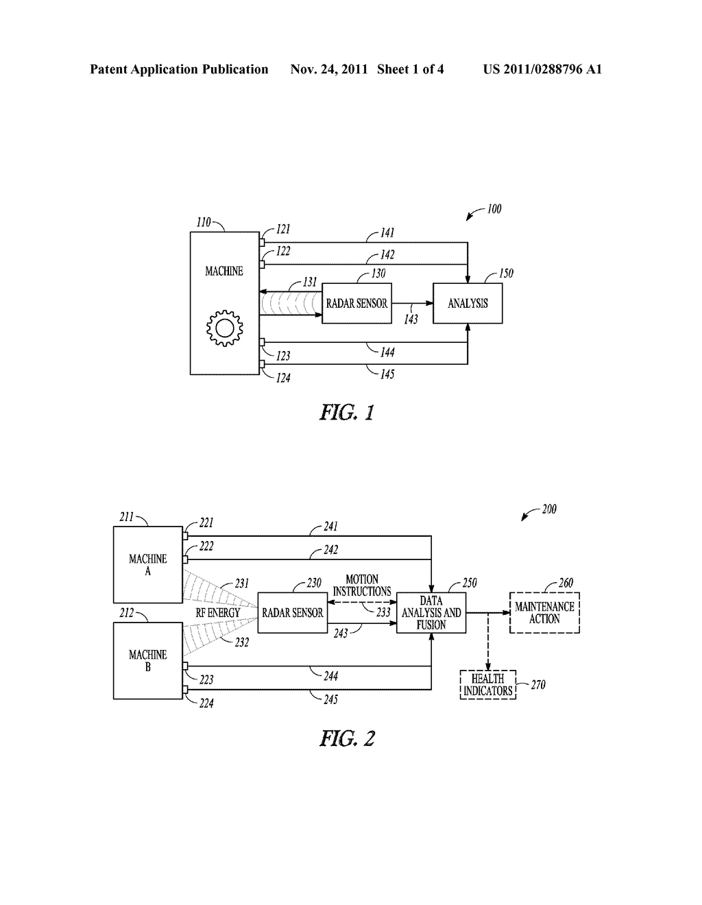 CONDITION BASED MONITORING SYSTEM BASED ON RADAR SENSOR - diagram, schematic, and image 02