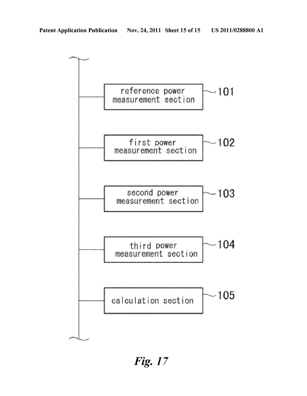 METHOD FOR MEASURING SYSTEM PARAMETER OF LINEAR MULTIPORT AND MEASURING     METHOD USING VECTOR NETWORK ANALYZER - diagram, schematic, and image 16
