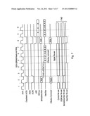 Communication of a diagnostic signal and a functional signal by an     integrated circuit diagram and image