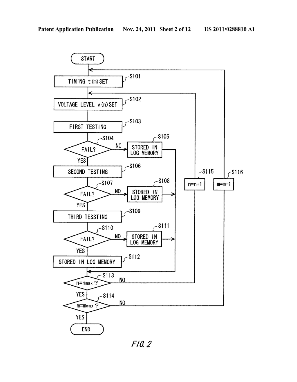 TEST APPARATUS AND TEST METHOD - diagram, schematic, and image 03