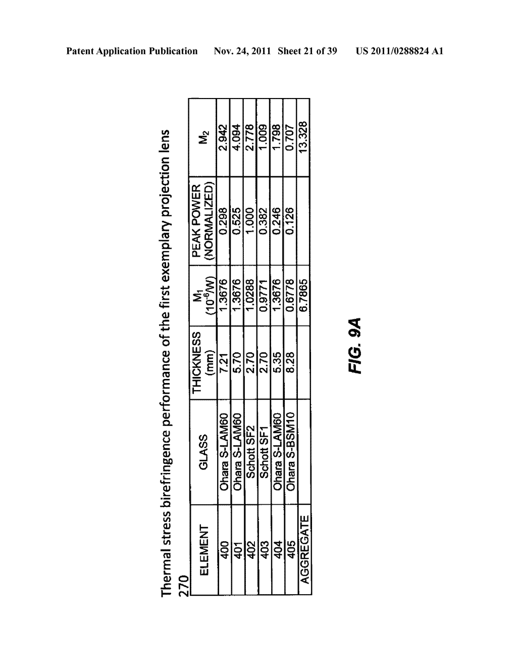 DESIGNING LENSES USING STRESS BIREFRINGENCE PERFORMANCE CRITERION - diagram, schematic, and image 22