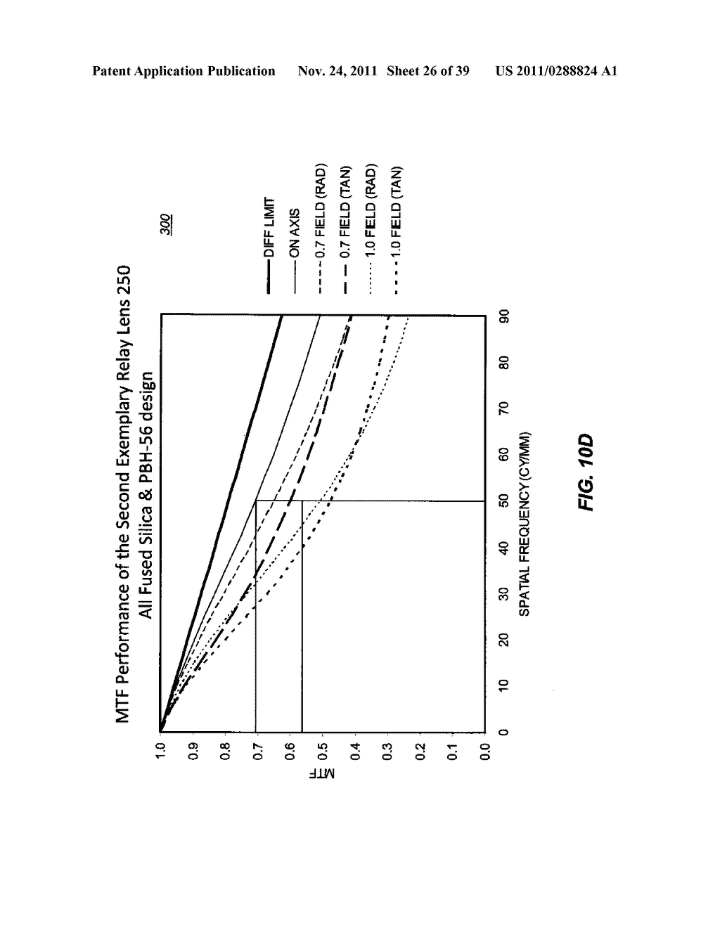 DESIGNING LENSES USING STRESS BIREFRINGENCE PERFORMANCE CRITERION - diagram, schematic, and image 27