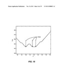 METHOD AND SYSTEM FOR CHECKPOINTING DURING SIMULATIONS diagram and image