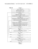 FLUID STRUCTURE INTERACTION SIMULATION METHOD AND APPARATUS, AND     COMPUTER-READABLE STORAGE MEDIUM diagram and image