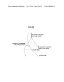 FLUID STRUCTURE INTERACTION SIMULATION METHOD AND APPARATUS, AND     COMPUTER-READABLE STORAGE MEDIUM diagram and image