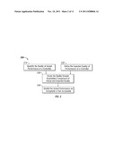 TECHNIQUE AND TOOL FOR EFFICIENT TESTING OF CONTROLLERS IN DEVELOPMENT     (H-ACT PROJECT) diagram and image