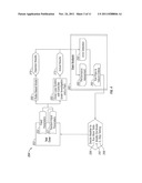 TECHNIQUE AND TOOL FOR EFFICIENT TESTING OF CONTROLLERS IN DEVELOPMENT     (H-ACT PROJECT) diagram and image