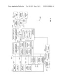 TECHNIQUE AND TOOL FOR EFFICIENT TESTING OF CONTROLLERS IN DEVELOPMENT     (H-ACT PROJECT) diagram and image