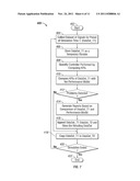 TECHNIQUE AND TOOL FOR EFFICIENT TESTING OF CONTROLLERS IN DEVELOPMENT     (H-ACT PROJECT) diagram and image