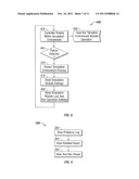 TECHNIQUE AND TOOL FOR EFFICIENT TESTING OF CONTROLLERS IN DEVELOPMENT     (H-ACT PROJECT) diagram and image