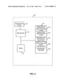 Systems and methods to indoctrinate and reward a peer of a behavioral     modification program diagram and image