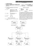 ON-DEMAND THIRD PARTY ASSET RENTAL PLATFORM diagram and image