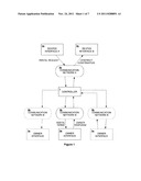 ON-DEMAND THIRD PARTY ASSET RENTAL PLATFORM diagram and image