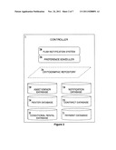 ON-DEMAND THIRD PARTY ASSET RENTAL PLATFORM diagram and image