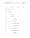 ON-DEMAND THIRD PARTY ASSET RENTAL PLATFORM diagram and image