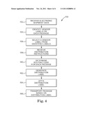 METHODS AND SYSTEMS FOR PROCESSING PACKAGES diagram and image