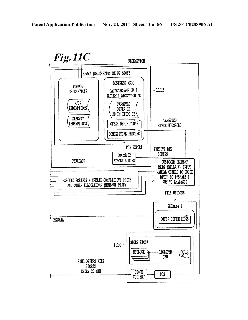 ADAPTABLE RETAIL PRICING ENVIRONMENT AND ELECTRONIC EXCHANGE, DELIVERING     CUSTOMIZED RETAILER OPPORTUNITY REWARDS AND DISCOUNTS - diagram, schematic, and image 12