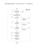 Content Recommendation System diagram and image