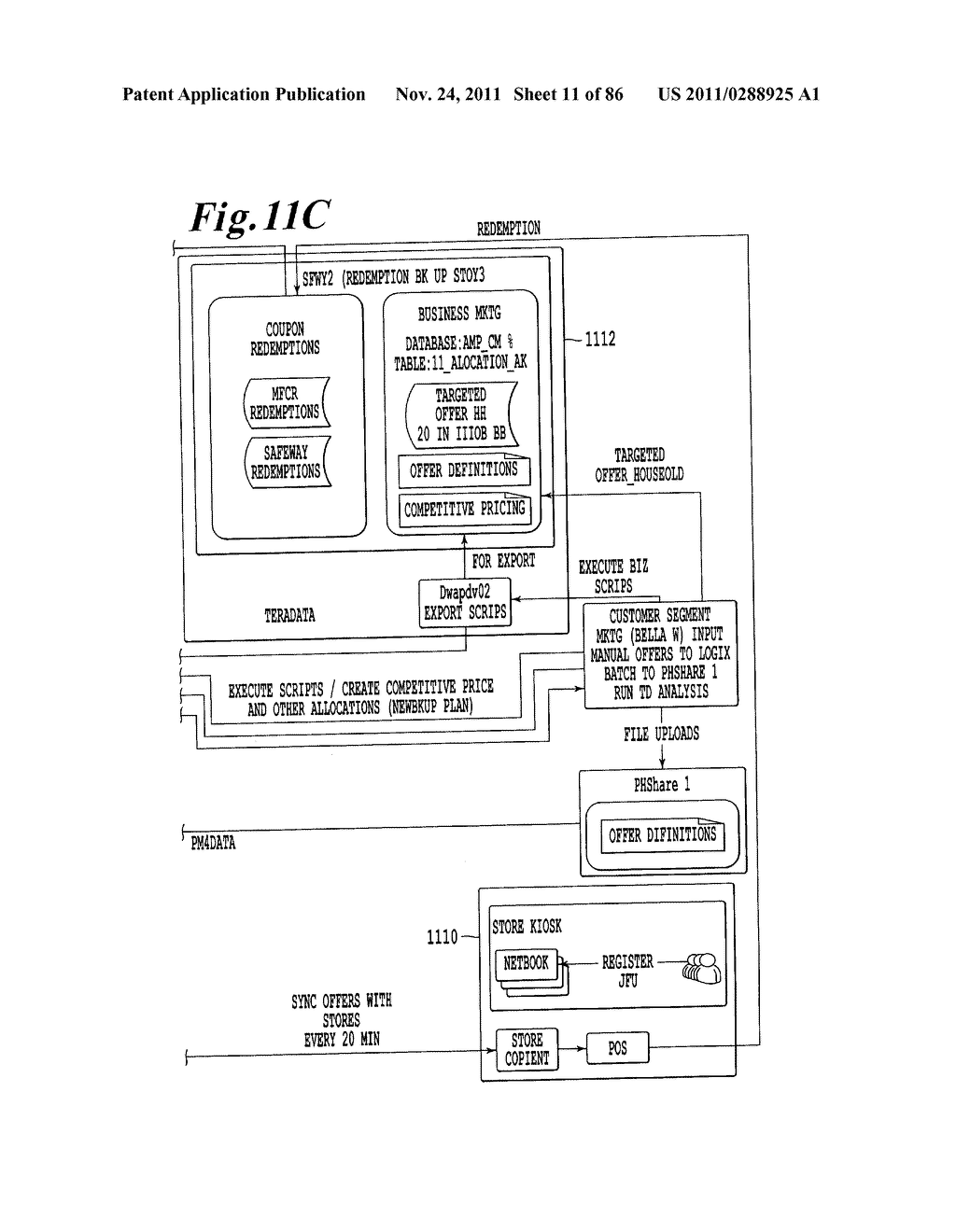 ADAPTABLE RETAIL PRICING ENVIRONMENT AND ELECTRONIC EXCHANGE, DELIVERING     CUSTOMIZED BUYER PROMOTION REWARDS AND DISCOUNTS - diagram, schematic, and image 12