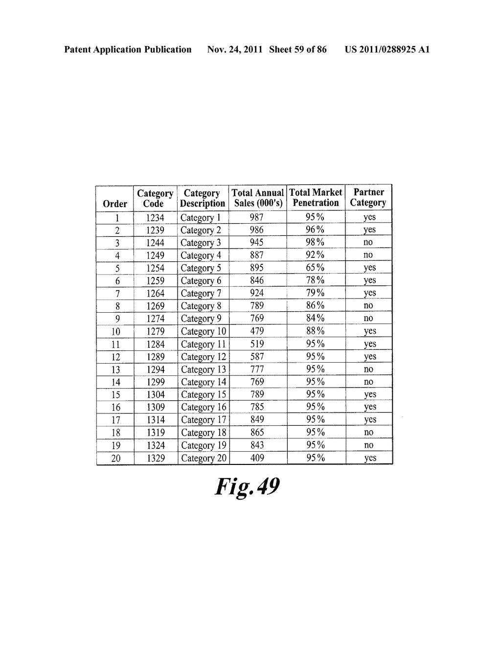 ADAPTABLE RETAIL PRICING ENVIRONMENT AND ELECTRONIC EXCHANGE, DELIVERING     CUSTOMIZED BUYER PROMOTION REWARDS AND DISCOUNTS - diagram, schematic, and image 60