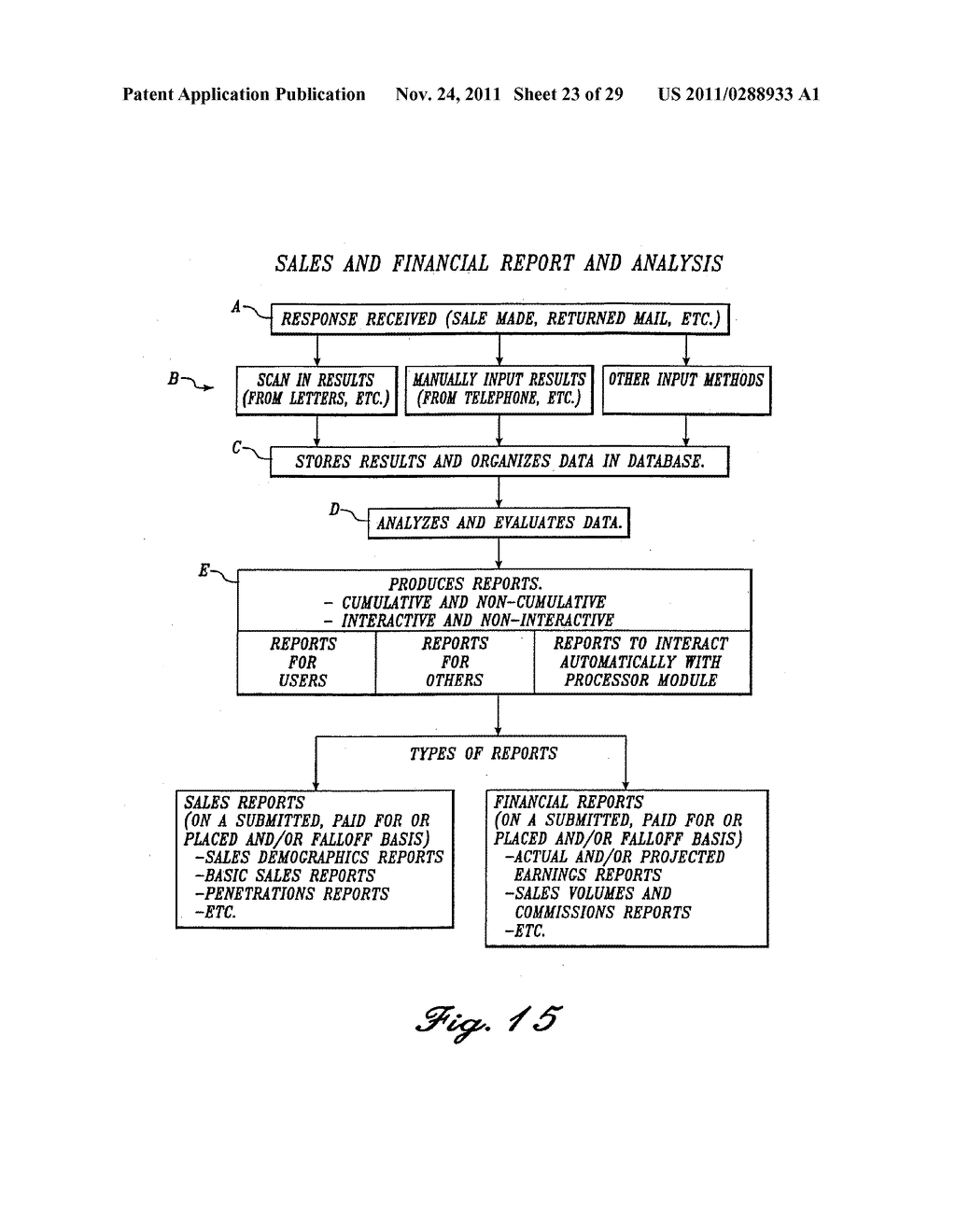 SYSTEM AND METHOD FOR AUTOMATED GENERATION OF COMMUNICATIONS INVOLVINIG     PRODUCTS OR SERVICES - diagram, schematic, and image 24