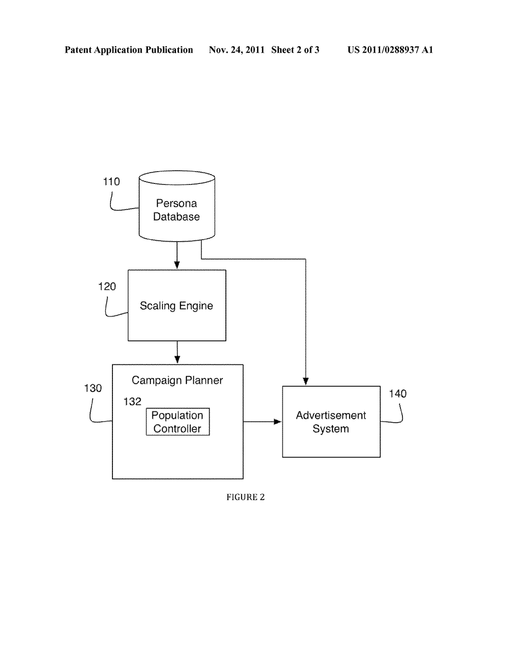 SCALING PERSONA TARGETED ADVERTISEMENTS - diagram, schematic, and image 03