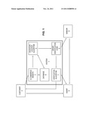 Systems, Methods and Computer Program Products for Rapid and Secure     Delivery of a Purchased Item diagram and image