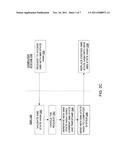 STATE-BASED COMPLIANCE VERIFICATION IN A DISCONNECTED SYSTEM diagram and image