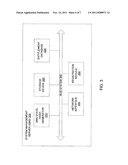 STATE-BASED COMPLIANCE VERIFICATION IN A DISCONNECTED SYSTEM diagram and image