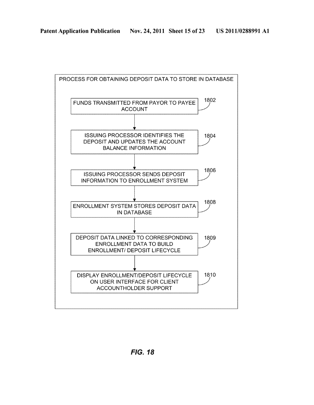 SYSTEM AND METHOD FOR AUTOMATED ISSUER-EFFECTUATED DIRECT DEPOSIT     ENROLLMENT - diagram, schematic, and image 16