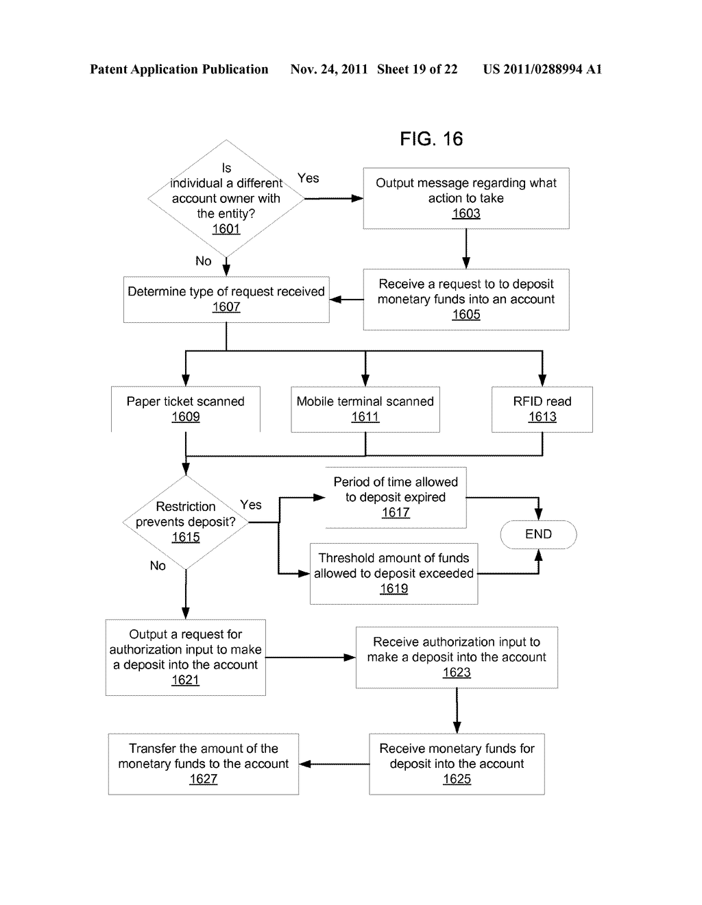 Deposit Permissions For Non-Account Holders - diagram, schematic, and image 20